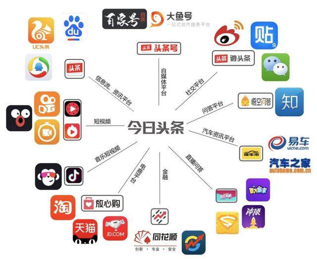 上海新闻联播深耕民生报道 传递城市脉搏
